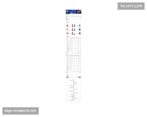 国王加时赛击败森林狼 德罗赞穆雷交替得分稳定局势